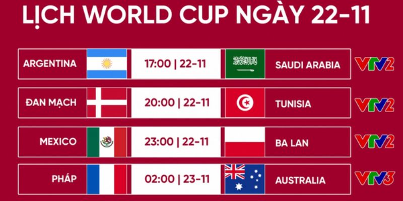 Phân tích chi tiết lịch thi đấu