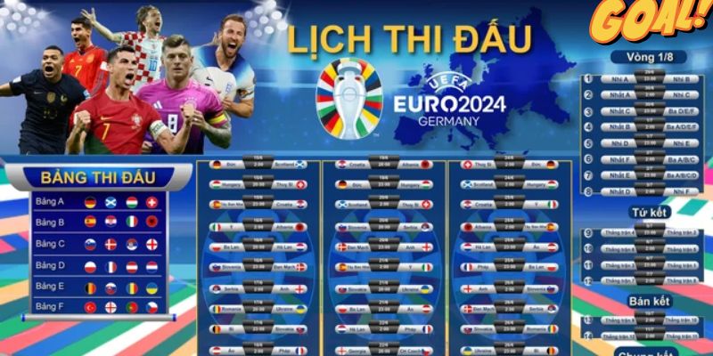 Phân tích lịch thi đấu